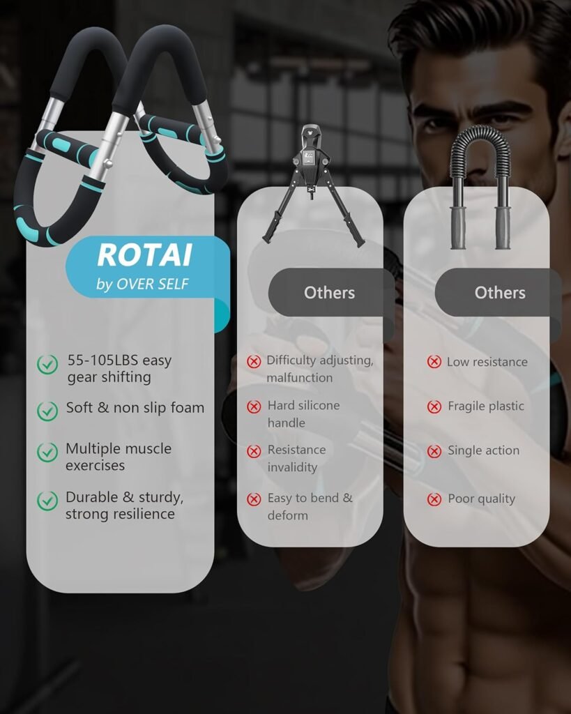 best ROTAI Pro Arm Trainer